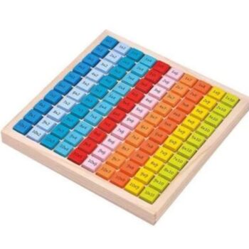 Kolorowa tabliczka mnożenia - czerwony